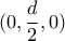(0,\displaystyle\frac{d}{2}, 0)