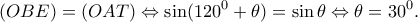 \displaystyle (OBE) = (OAT) \Leftrightarrow \sin ({120^0} + \theta ) = \sin \theta  \Leftrightarrow \theta  = {30^0}.