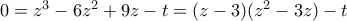 0 = z^3 - 6z^2 + 9z - t = (z-3)(z^2-3z) -t