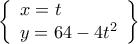 \left\{ {\begin{array}{l} 
   {x=t} \hfill  \\ 
   {y=64-4t^2} \hfill  \\ 
\end{array}} \right\}