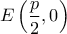 E\left( {\dfrac{p}{2},0} \right)