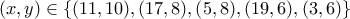 \displaystyle (x,y) \in \{ (11,10),(17,8),(5,8),(19,6),(3,6)\} 