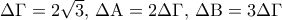 \Delta \Gamma  = 2\sqrt 3 ,\,\Delta {\rm A} = 2\Delta \Gamma ,\,\Delta {\rm B} = 3\Delta \Gamma