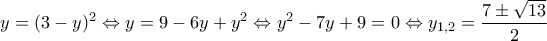 \displaystyle{y=(3-y)^2  \Leftrightarrow y=9 -6y +y^2 \Leftrightarrow y^2-7y+9=0 \Leftrightarrow  y_{1,2}=\frac{7\pm \sqrt{13}}{2}}