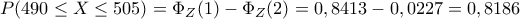 P(490\leq X\leq 505)=\Phi_Z(1)-\Phi_Z(2)=0,8413-0,0227=0,8186 P(490\leq X\leq 505)=\Phi_Z(1)-\Phi_Z(2)=0,8413-0,0227=0,8186