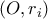 (O,r_i)
