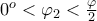 0^o < \varphi_2<\frac{\varphi}{2} 0^o < \varphi_2<\frac{\varphi}{2}