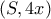\left( {S,4x} \right)