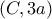  (C,3a)