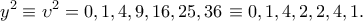 \displaystyle{y^2\equiv \upsilon ^2=0,1,4,9,16,25,36\equiv 0,1,4,2,2,4,1. } \displaystyle{y^2\equiv \upsilon ^2=0,1,4,9,16,25,36\equiv 0,1,4,2,2,4,1. }
