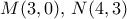 M(3,0), \, N(4,3)