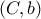 \displaystyle \left( {C,b} \right)