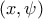 (x,\psi)