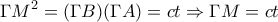 \displaystyle \Gamma M^2=(\Gamma B)(\Gamma A)=ct\Rightarrow \Gamma M=ct