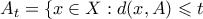 A_t = \{x \in X: d(x,A) \leqslant t