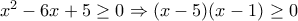 x^2-6x+5\geq 0 \Rightarrow (x-5)(x-1)\geq 0