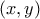 \displaystyle{(x,y) }