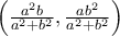  \left ( \frac{a^{2}b}{a^{2}+b^{2}}, \frac{ab^{2}}{a^{2}+b^{2}} \right  ) 
