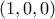\displaystyle \left(1,0,0 \right)