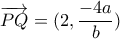 \overrightarrow{PQ}=(2,\dfrac{-4a}{b})