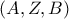 (A,Z,B) (A,Z,B)