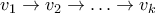 v_1 \rightarrow v_2 \rightarrow \ldots \rightarrow v_k
