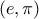 (e,\pi)