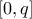 \displaystyle{[0,q]}