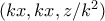 (kx,kx,z/k^2) (kx,kx,z/k^2)