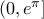\left ( 0,e^{\pi } \right ]