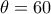 \theta = 60