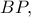 BP,