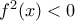 f^{2}(x)<0