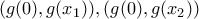 (g(0),g(x_{1})),(g(0),g(x_{2}))