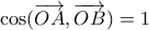 \displaystyle{\cos (\overrightarrow{OA},\overrightarrow{OB})=1}