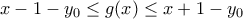 x - 1 - {y_0} \le g(x) \le x + 1 - {y_0}