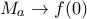 \displaystyle{M_a\to f(0)}