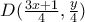 D(\frac{3x+1}{4},\frac{y}{4}) D(\frac{3x+1}{4},\frac{y}{4})