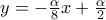 y=-\frac{\alpha }{8}x+\frac{\alpha }{2}