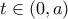 t\in (0,a)