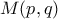 M(p,q)