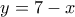 y=7-x