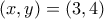 (x,y)=(3,4)