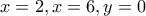 x=2 , x=6, y=0