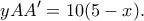 \displaystyle yAA' = 10(5 - x).