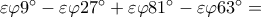 \varepsilon\varphi 9^{\circ} -\varepsilon\varphi 27^{\circ}+\varepsilon \varphi 81^{\circ} -\varepsilon \varphi 63^{\circ}= \varepsilon\varphi 9^{\circ} -\varepsilon\varphi 27^{\circ}+\varepsilon \varphi 81^{\circ} -\varepsilon \varphi 63^{\circ}=