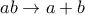 ab \rightarrow a+b
