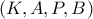 \displaystyle{\left( {K,A,P,B} \right)} \displaystyle{\left( {K,A,P,B} \right)}