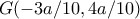 G(-3a/10,4a/10)