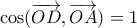 \displaystyle{\cos (\overrightarrow{OD},\overrightarrow{OA})=1}